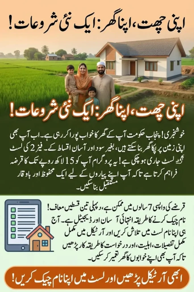 Apni Chat Apna Ghar List 2026 Punjab Phase 2 Step-by-Step Method To Check Name To Receive 15 Lakh Loan