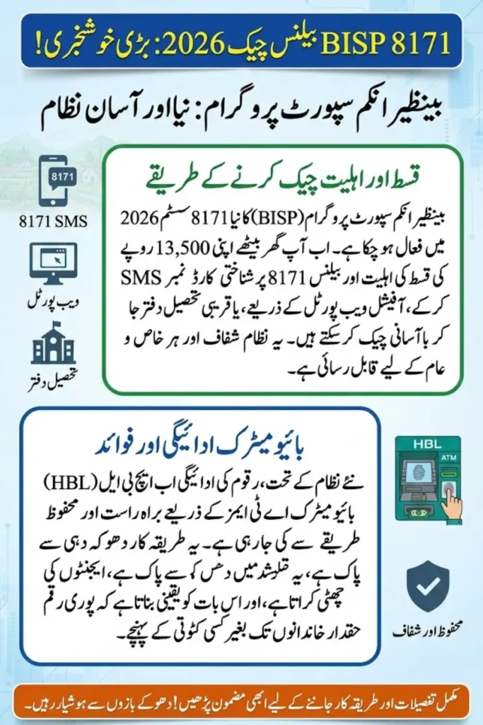 BISP 8171 Balance Check 2026 – Instantly Track Your Latest Payment and Eligibility Status Online